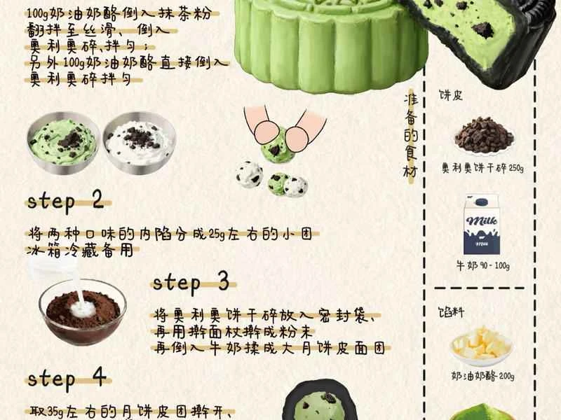 How to make pure milk hand-torn toast: Step 1