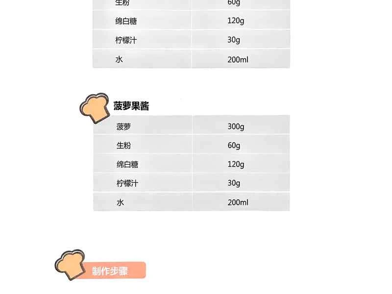 How to make pure milk hand-torn toast: Step 1