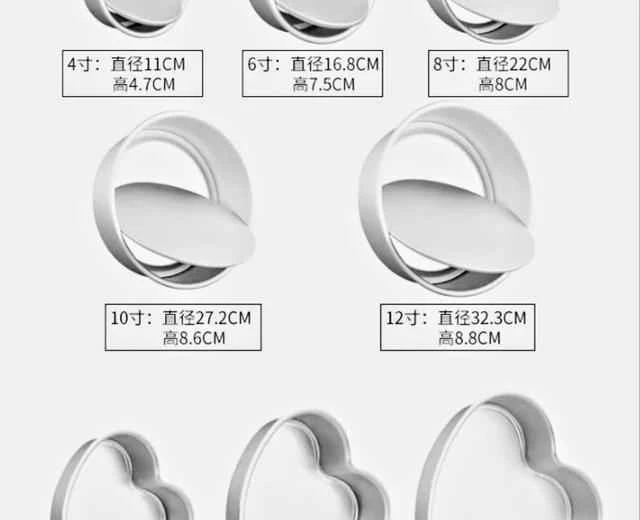 Cake mold conversion recipes based on "Baking Principles"